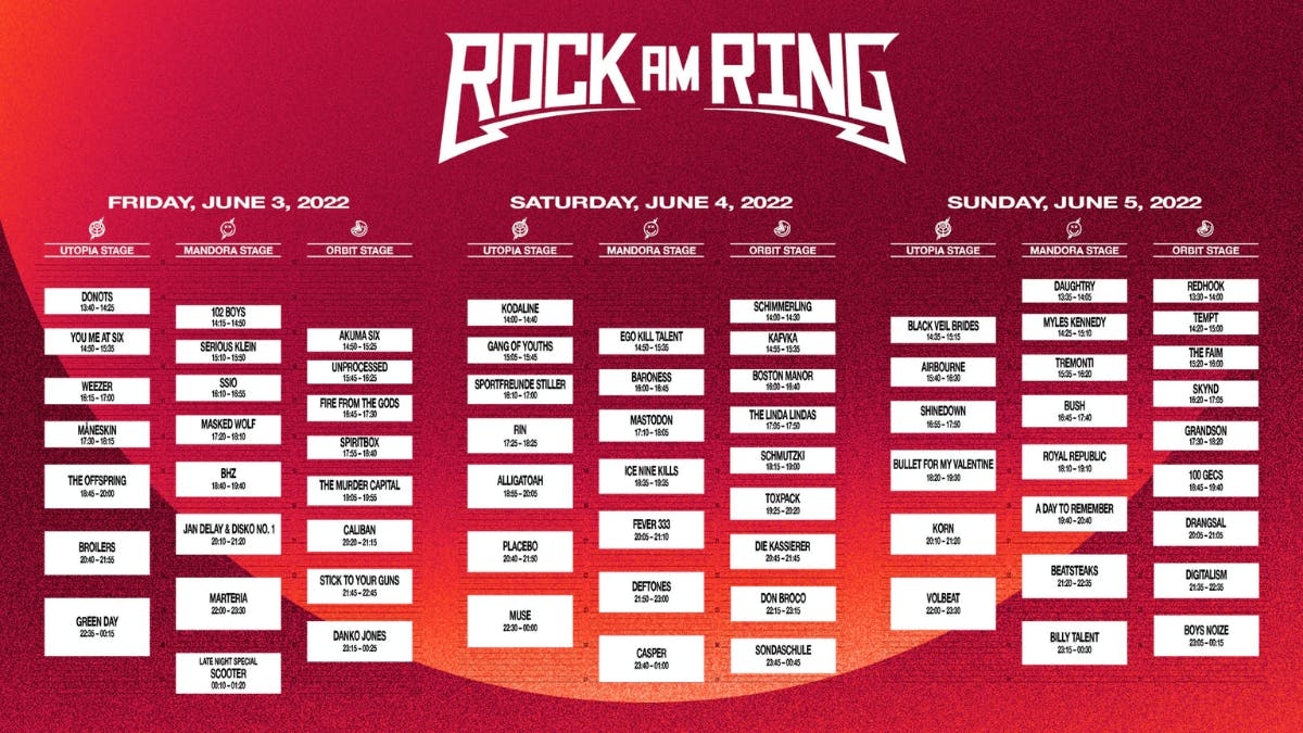 Rock am Ring 2022 Timetable für das Festival prettyinnoise.de