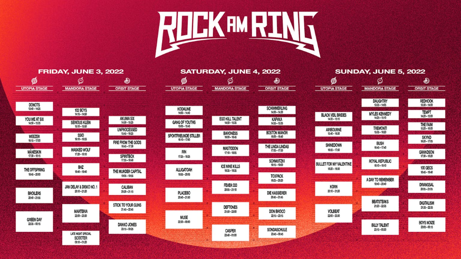 Rock am Ring 2022 Timetable für das Festival prettyinnoise.de