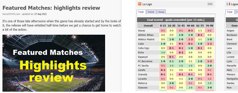 SoccerSTATS.com